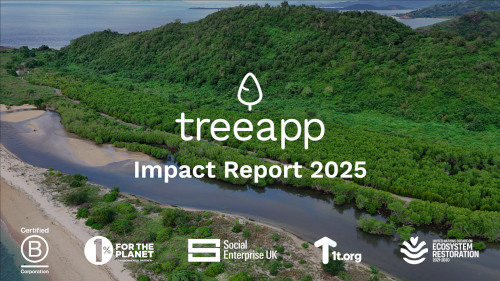 Couverture du rapport d'impact 2025