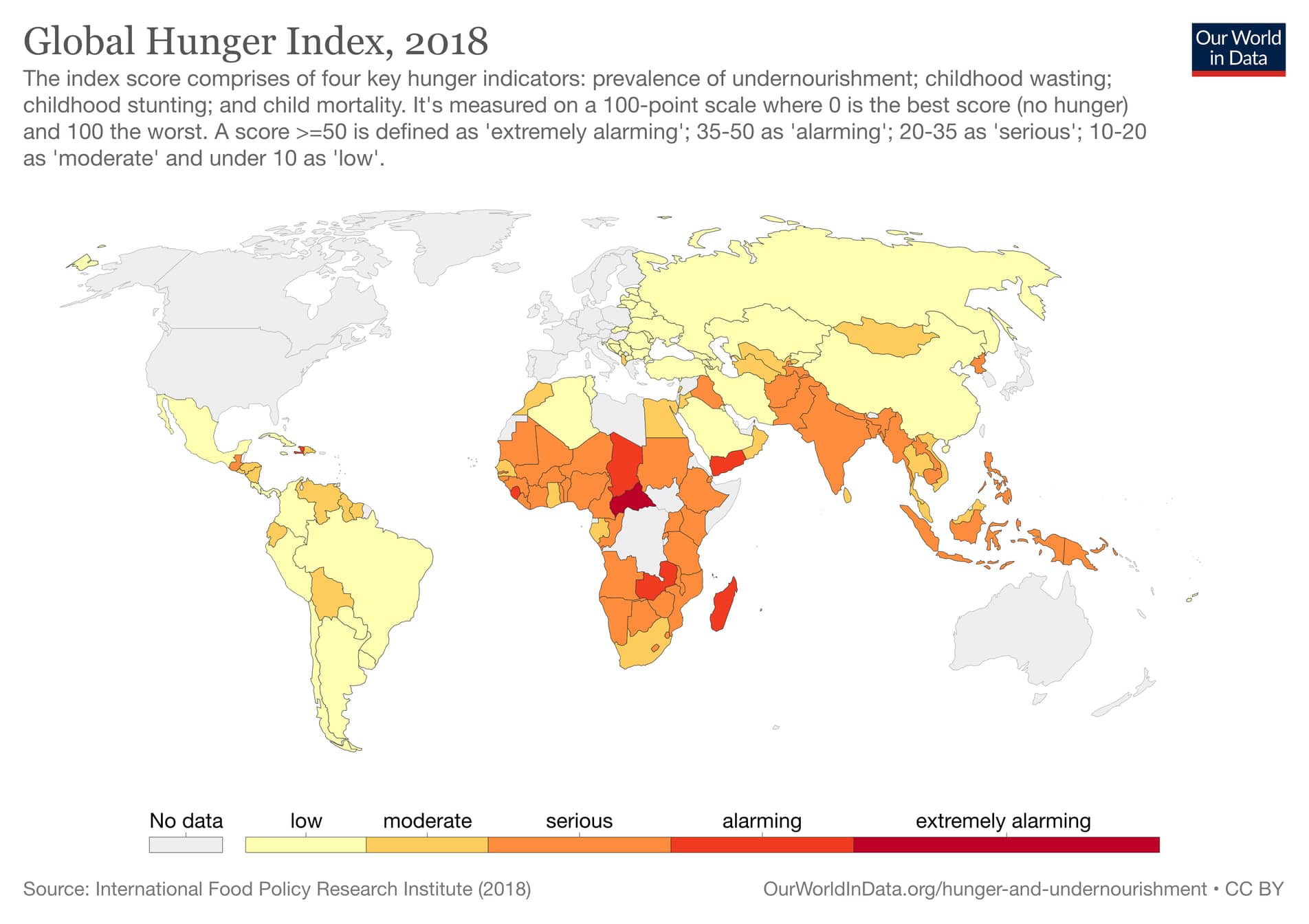 Photo: Global Hunger Index, 2018 (OurWorldInData)